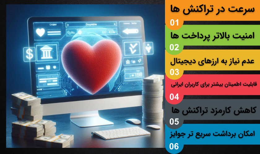 دلایل محبوبیت سایت های شرط بندی با درگاه واریز مستقیم