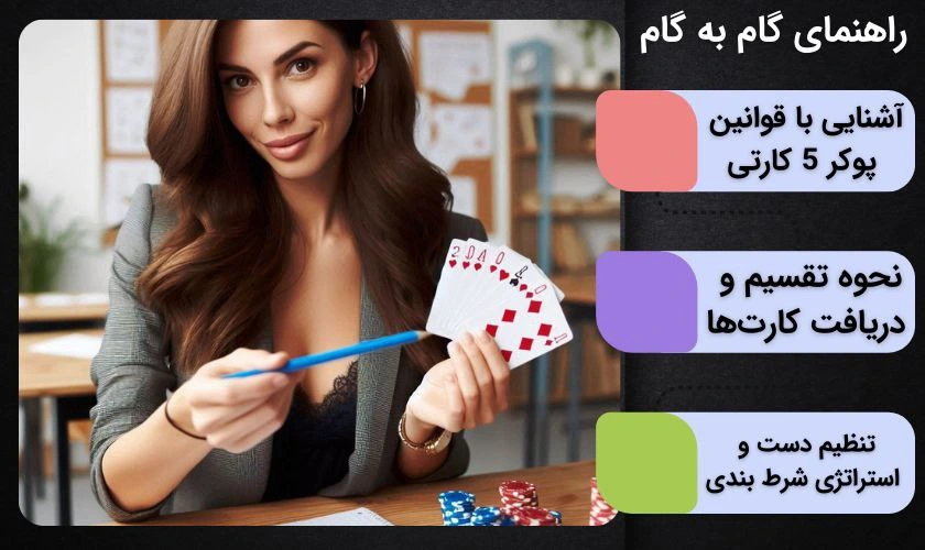 آموزش شروع بازی پوکر 5 کارتی