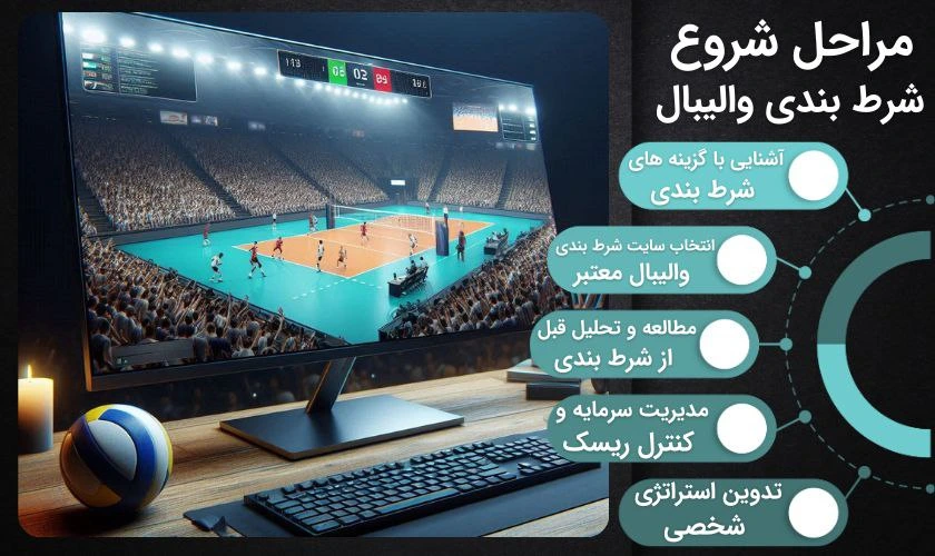 مراحل شروع شرط بندی والیبال