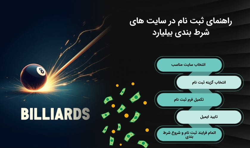 شیوه ثبت نام در سایت شرط بندی بیلیارد