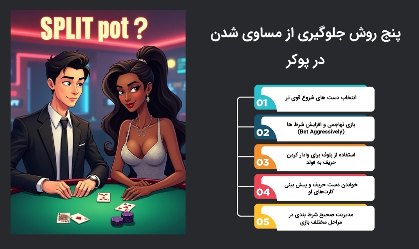 روش های دوری از مساوی شدن در پوکر