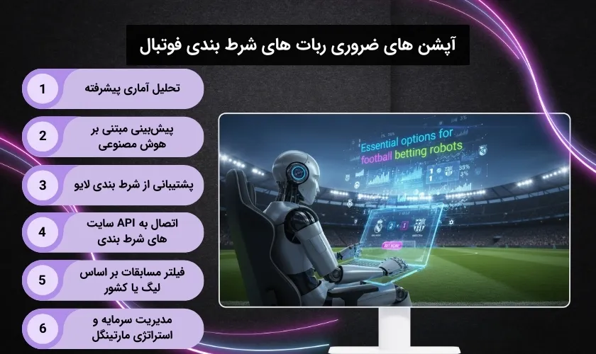 قابلیت های اصلی ربات پیش بینی فوتبال