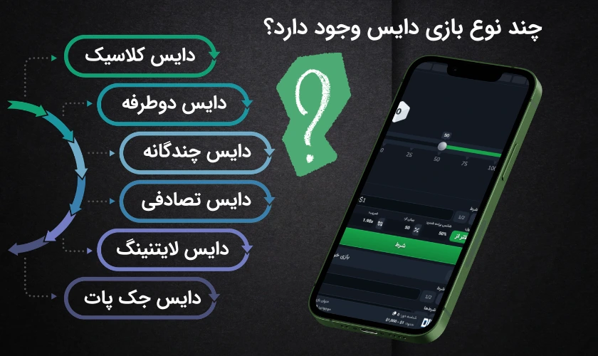 انواع شرط بندی دایس